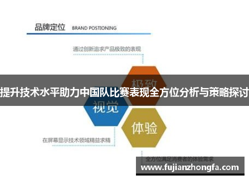 提升技术水平助力中国队比赛表现全方位分析与策略探讨
