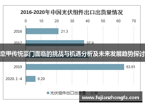 意甲传统豪门面临的挑战与机遇分析及未来发展趋势探讨