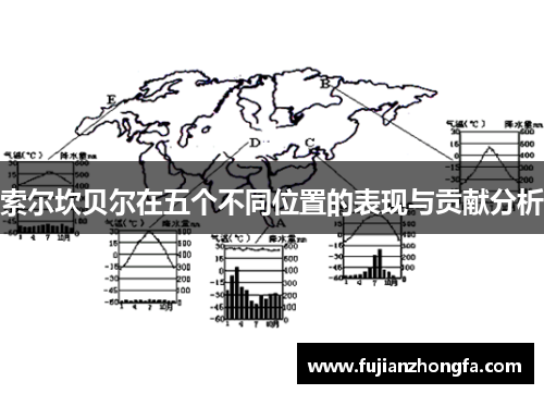 索尔坎贝尔在五个不同位置的表现与贡献分析