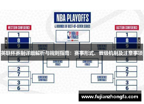 英联杯赛制详细解析与规则指南:赛事形式、晋级机制及注意事项 英联杯赛制详细解析与规则指南:赛事形式、晋级机制及注意事项